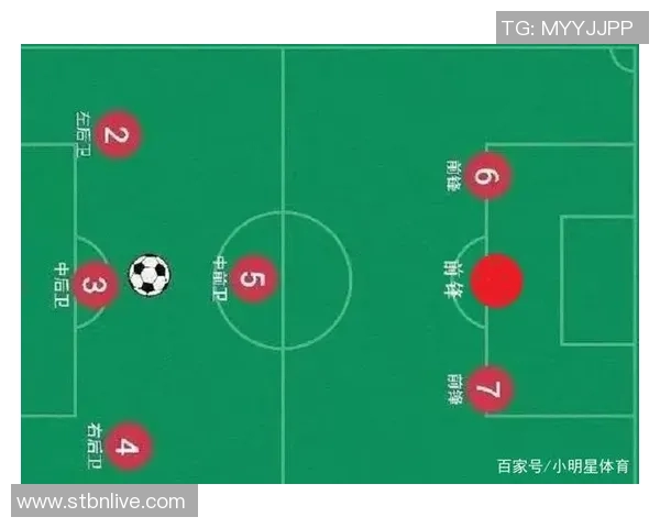 杭州足球队的默契配合与战术分析探讨