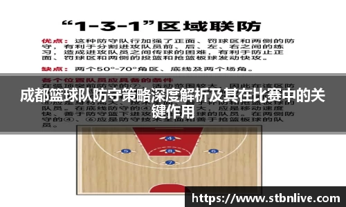 成都篮球队防守策略深度解析及其在比赛中的关键作用